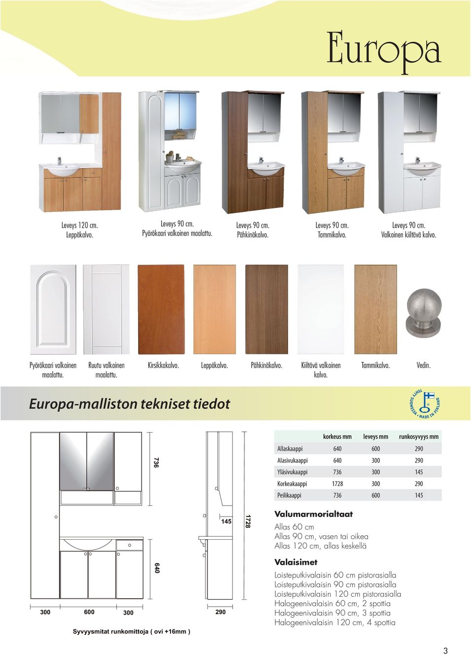Europa-malliston tekniset tiedot 736 korkeus mm leveys mm runkosyvyys mm Allaskaappi 640 600 290 Alasivukaappi 640 300 290 Yläsivukaappi 736 300 145 Korkeakaappi 1728 300 290 Peilikaappi 736 600 145