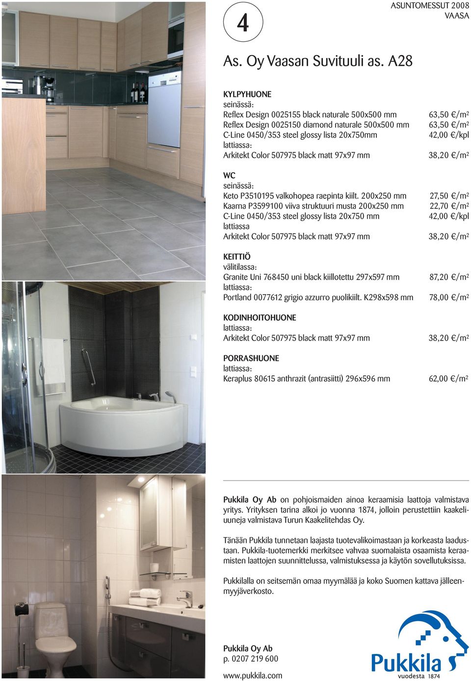mm WC Keto P3510195 valkohopea raepinta kiilt.