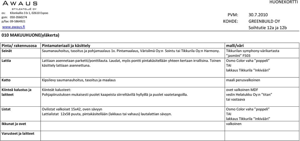 Toinen käsittely lattiaan asennettuna.