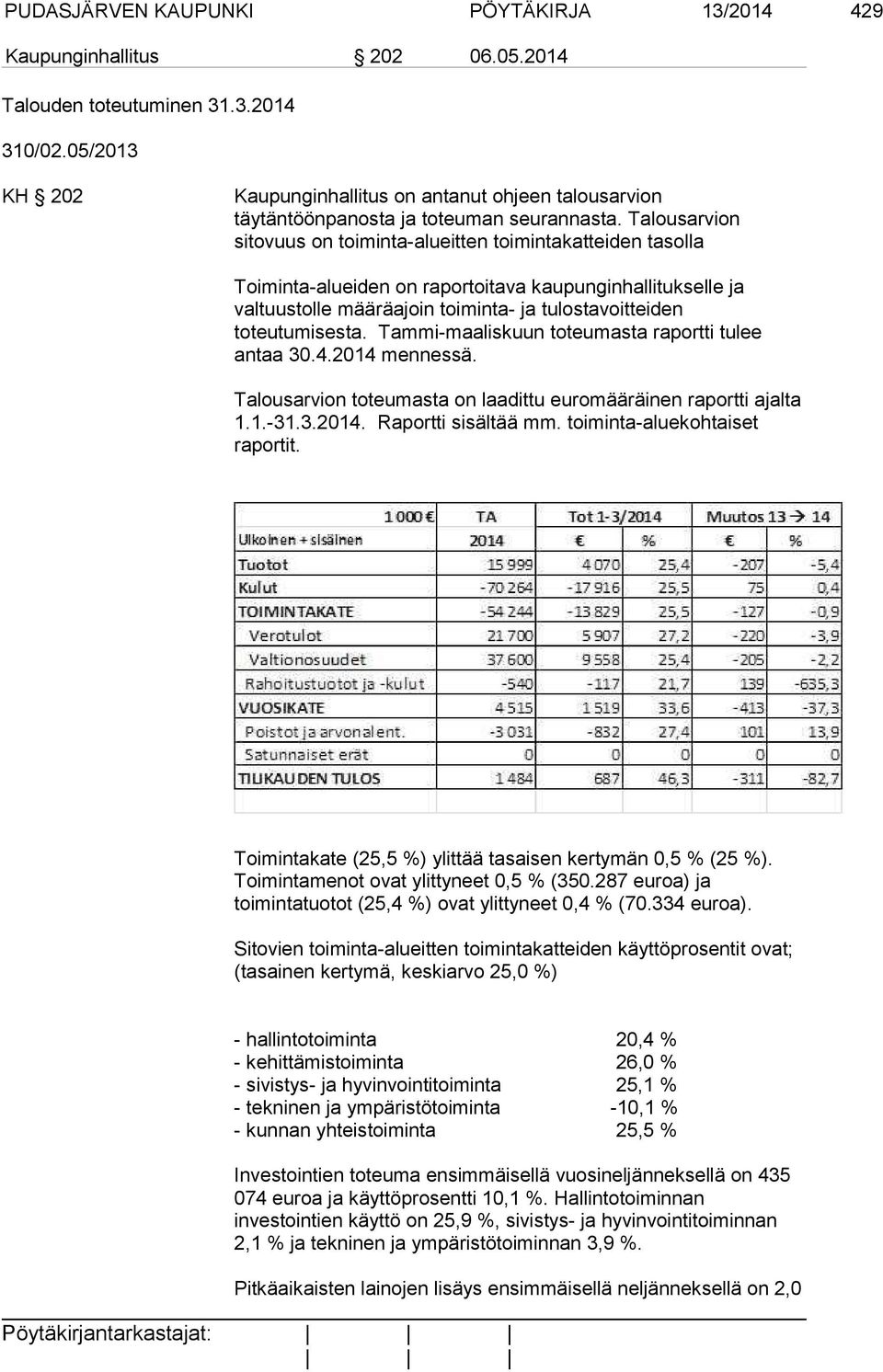 Talousarvion sitovuus on toiminta-alueitten toimintakatteiden tasolla Toiminta-alueiden on raportoitava kaupunginhallitukselle ja valtuustolle määräajoin toiminta- ja tulostavoitteiden toteutumisesta.