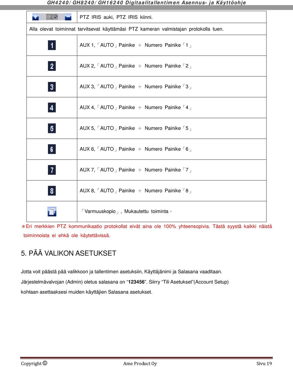 6, AUTO Painike + Numero Painike 6 AUX 7, AUTO Painike + Numero Painike 7 AUX 8, AUTO Painike + Numero Painike 8 Varmuuskopio, Mukautettu toiminta *Eri merkkien PTZ kommunikaatio protokollat eivät