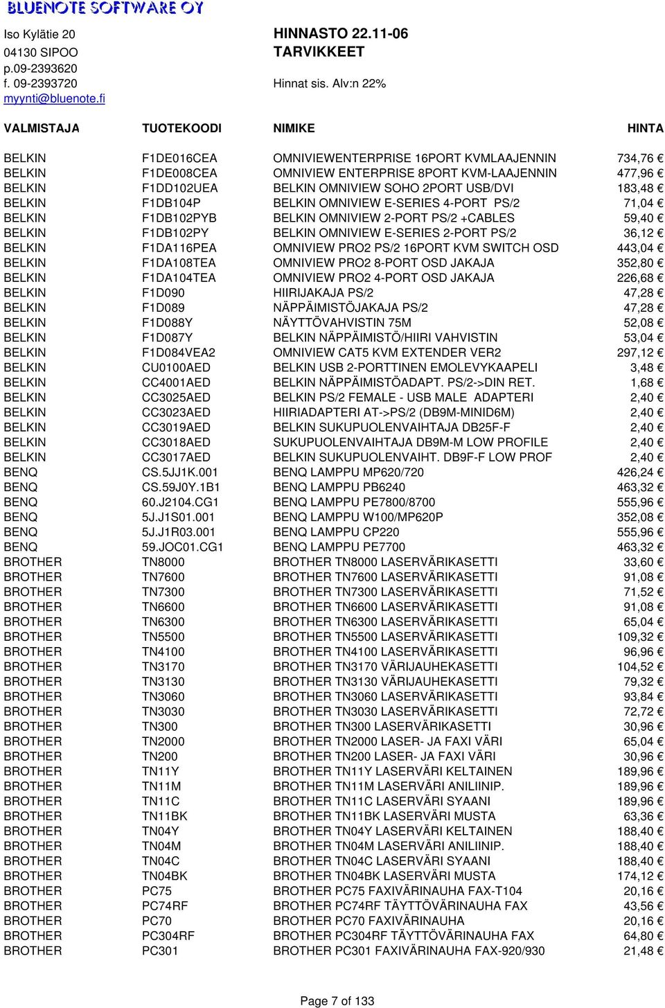 PRO2 PS/2 16PORT KVM SWITCH OSD 443,04 BELKIN F1DA108TEA OMNIVIEW PRO2 8-PORT OSD JAKAJA 352,80 BELKIN F1DA104TEA OMNIVIEW PRO2 4-PORT OSD JAKAJA 226,68 BELKIN F1D090 HIIRIJAKAJA PS/2 47,28 BELKIN