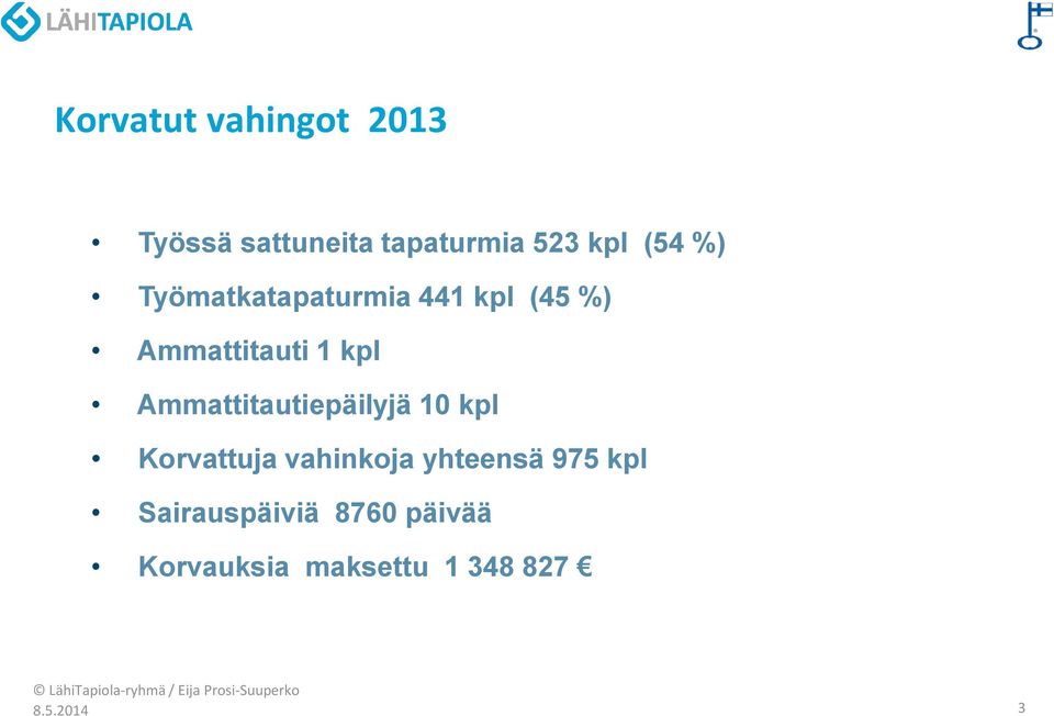 Ammattitautiepäilyjä 10 kpl Korvattuja vahinkoja yhteensä 975