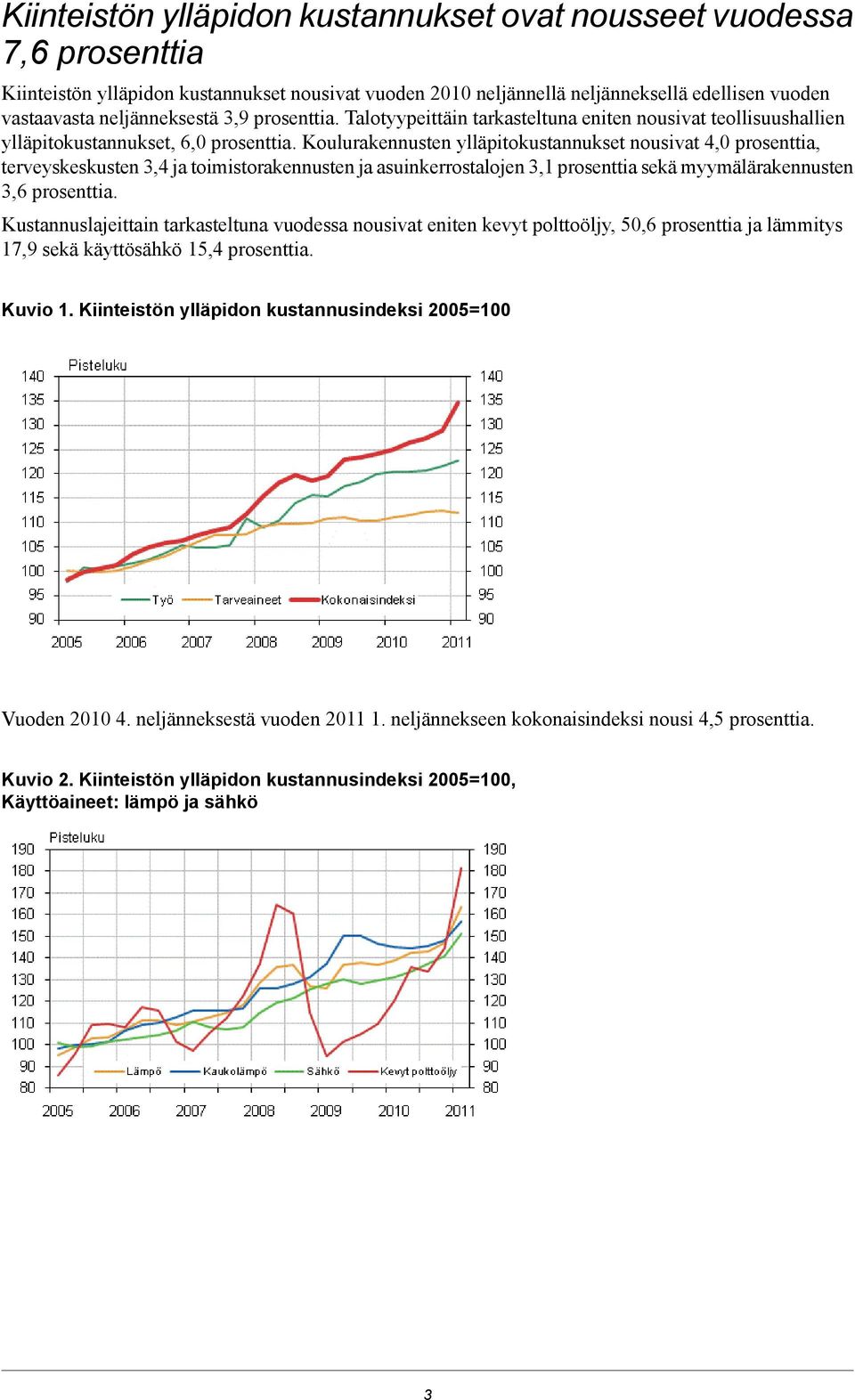 Koulurakennusten ylläpitokustannukset nousivat 4,0 prosenttia, terveyskeskusten 3,4 ja toimistorakennusten ja asuinkerrostalojen 3,1 prosenttia sekä myymälärakennusten 3,6 prosenttia.