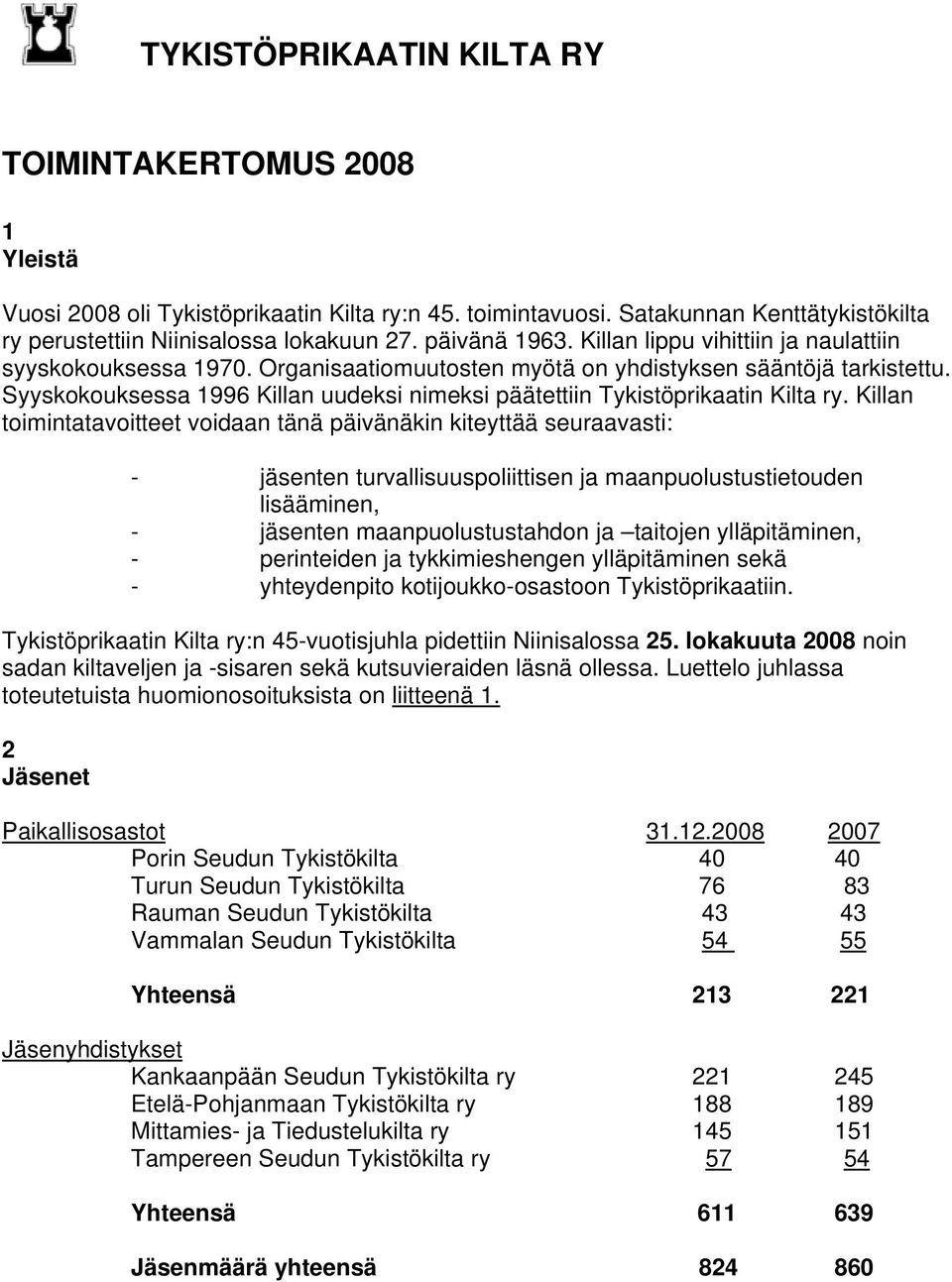 Syyskokouksessa 1996 Killan uudeksi nimeksi päätettiin Tykistöprikaatin Kilta ry.
