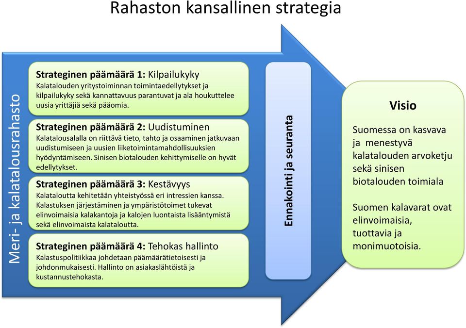 Strateginen päämäärä 2: Uudistuminen Kalatalousalalla on riittävä tieto, tahto ja osaaminen jatkuvaan uudistumiseen ja uusien liiketoimintamahdollisuuksien hyödyntämiseen.