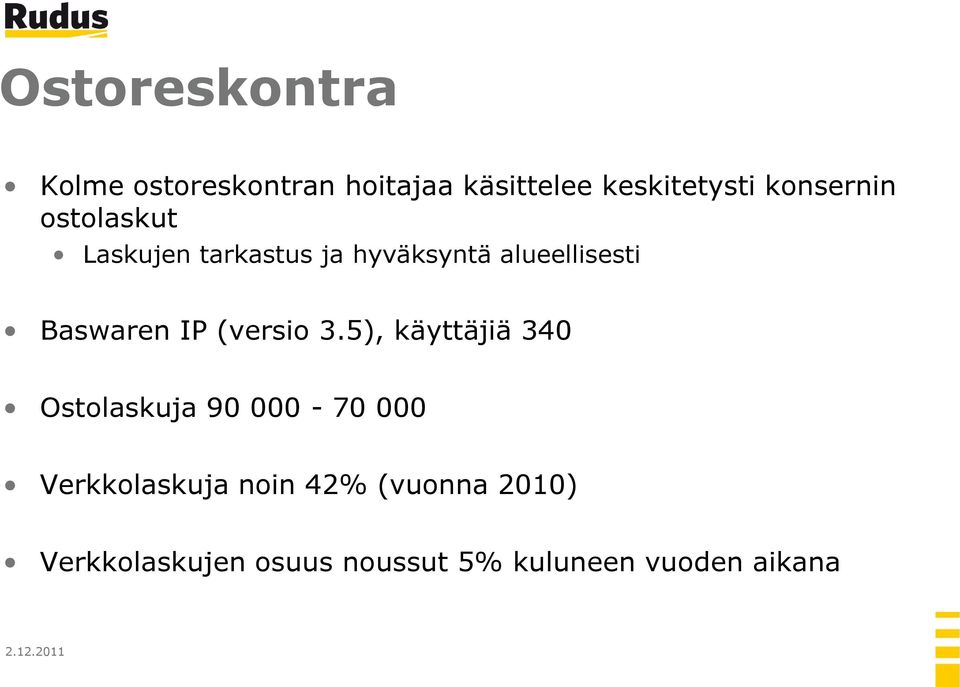 Baswaren IP (versio 3.