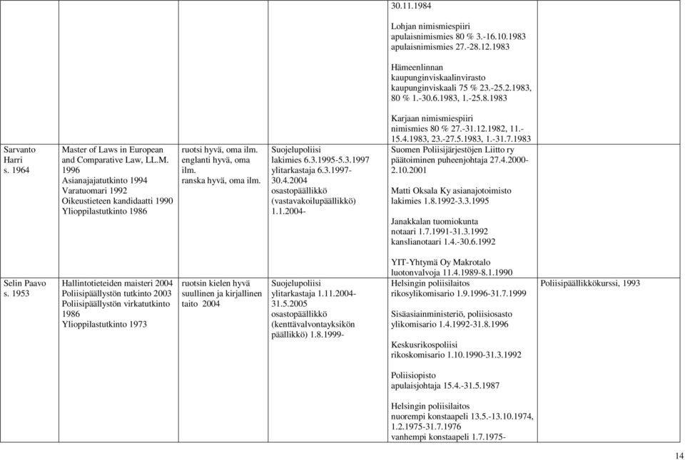 ster of Laws in European and Comparative Law, LL.M.