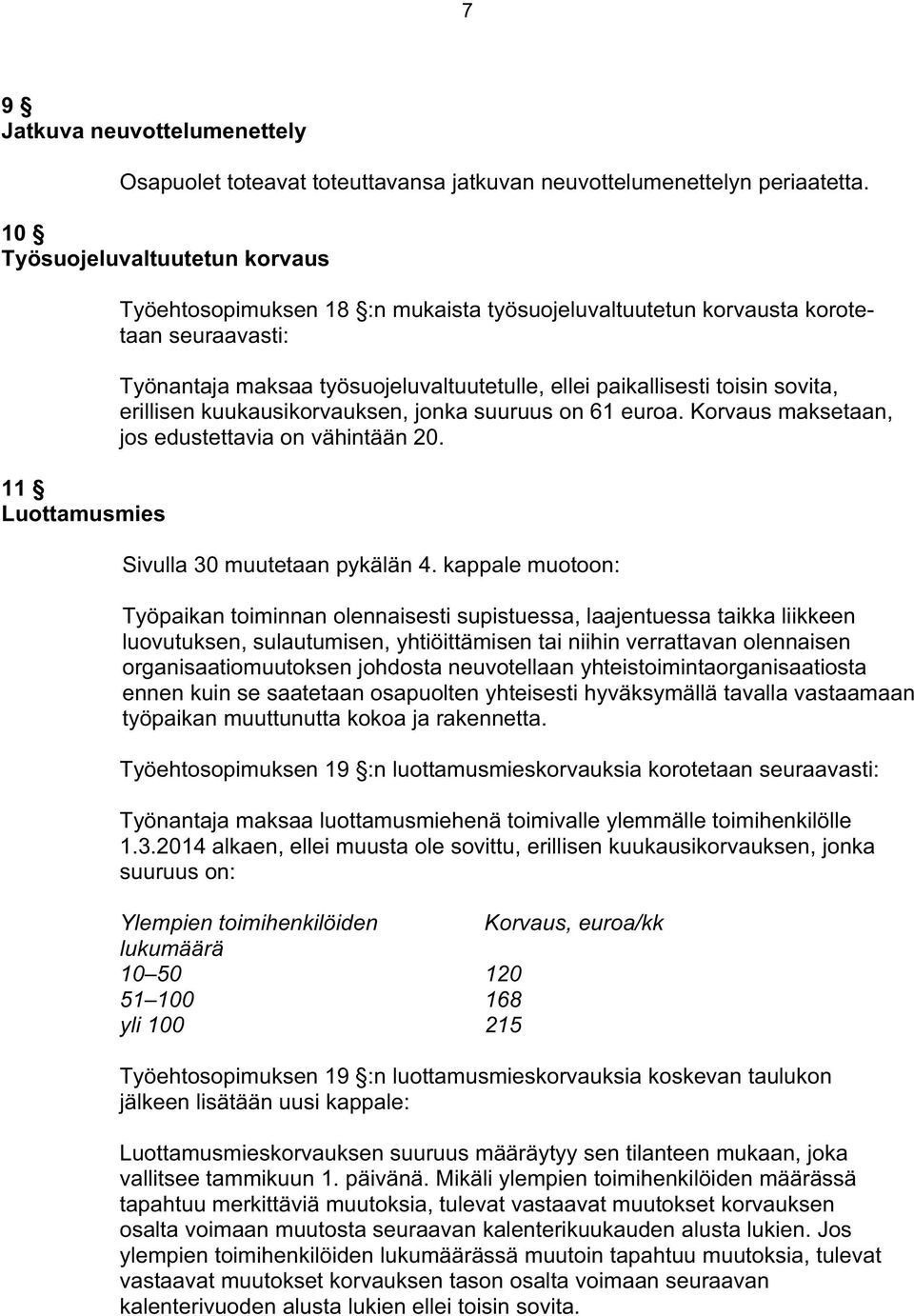 paikallisesti toisin sovita, erillisen kuukausikorvauksen, jonka suuruus on 61 euroa. Korvaus maksetaan, jos edustettavia on vähintään 20. Sivulla 30 muutetaan pykälän 4.