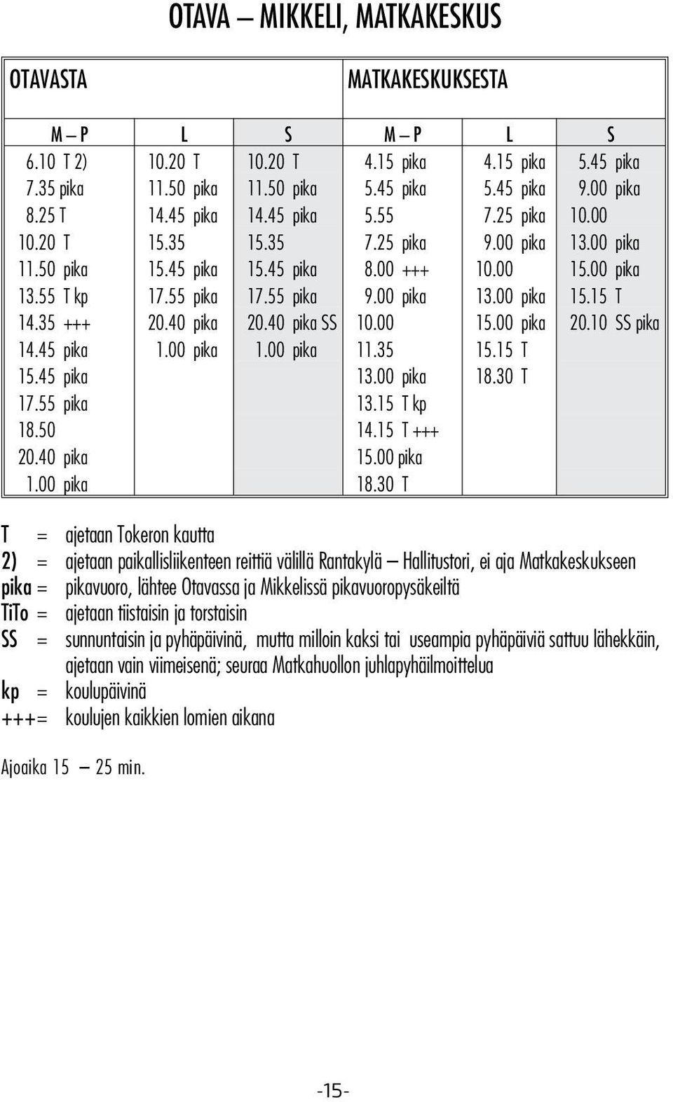 15 T 14.35 +++ 20.40 pika 20.40 pika SS 10.00 15.00 pika 20.10 SS pika 14.45 pika 1.00 pika 1.00 pika 11.35 15.15 T 15.45 pika 13.00 pika 18.30 T 17.55 pika 13.15 T kp 18.50 14.15 T +++ 20.40 pika 15.