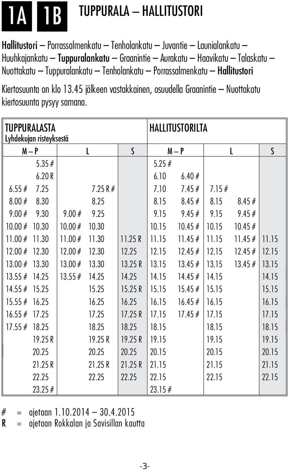 TUPPURALASTA Lyhdekujan risteyksestä HALLITUSTORILTA M P L S M P L S 5.35 # 5.25 # 6.20 R 6.10 6.40 # 6.55 # 7.25 7.25 R # 7.10 7.45 # 7.15 # 8.00 # 8.30 8.25 8.15 8.45 # 8.15 8.45 # 9.00 # 9.30 9.