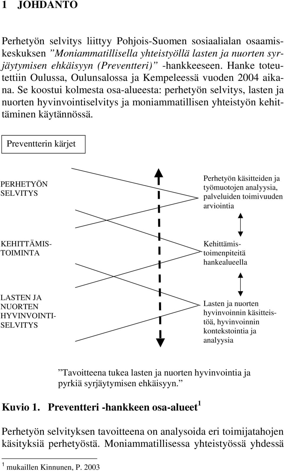 Se koostui kolmesta osa-alueesta: perhetyön selvitys, lasten ja nuorten hyvinvointiselvitys ja moniammatillisen yhteistyön kehittäminen käytännössä.