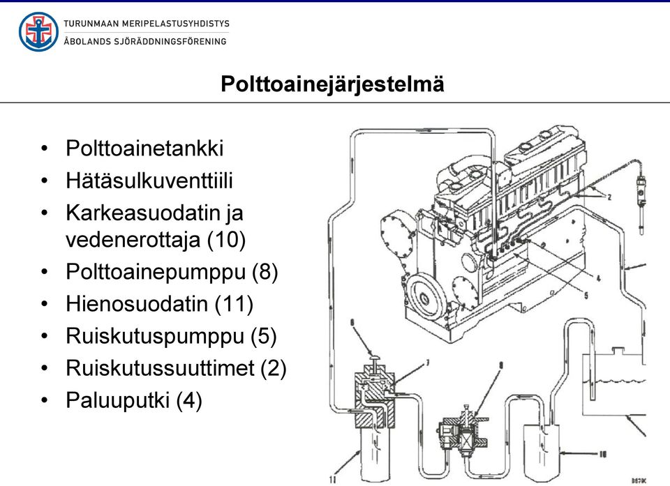 vedenerottaja (10) Polttoainepumppu (8)