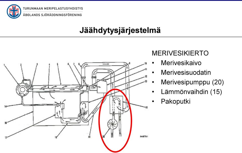 Merivesisuodatin