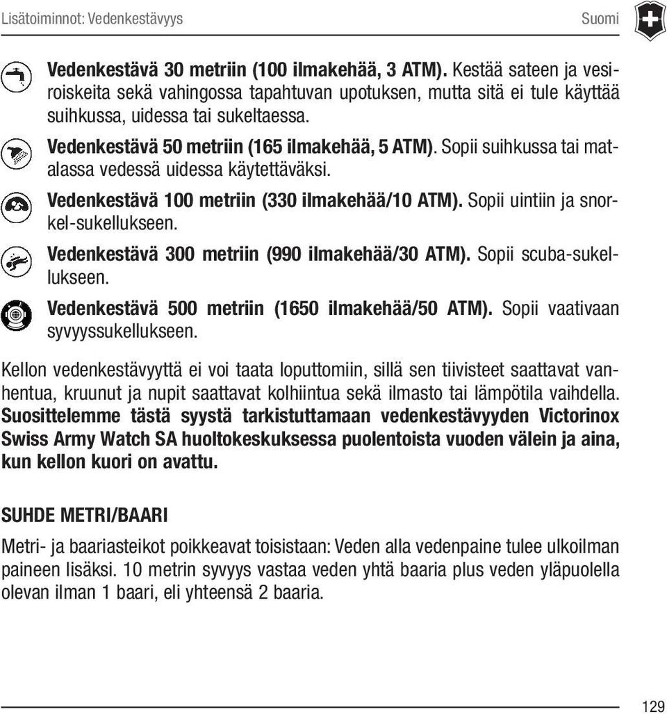 Sopii suihkussa tai matalassa vedessä uidessa käytettäväksi. Vedenkestävä 100 metriin (330 ilmakehää/10 ATM). Sopii uintiin ja snorkel-sukellukseen. Vedenkestävä 300 metriin (990 ilmakehää/30 ATM).