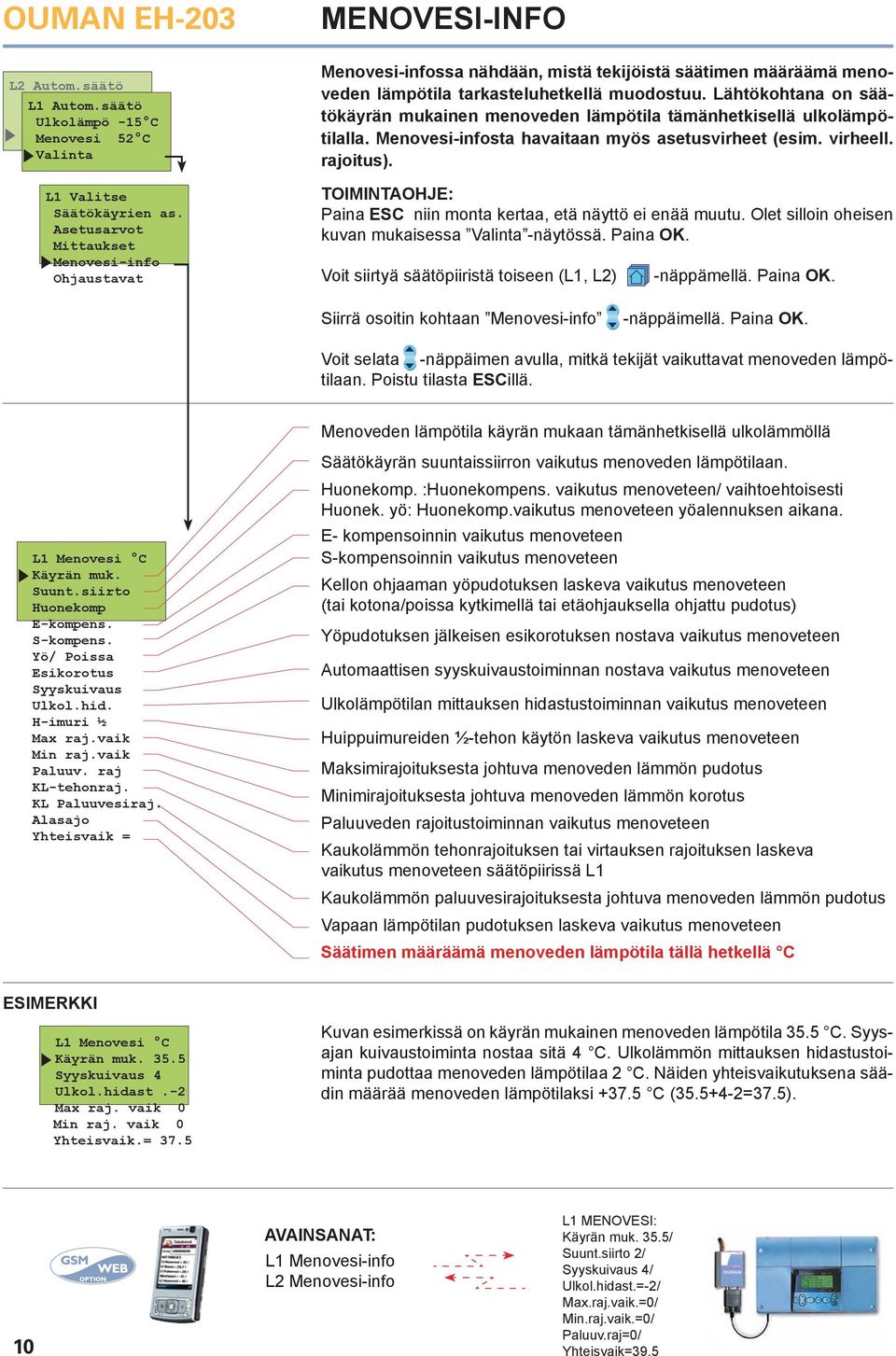 Lähtökohtana on säätökäyrän mukainen menoveden lämpötila tämänhetkisellä ulkolämpötilalla. Menovesi-infosta havaitaan myös asetusvirheet (esim. virheell. rajoitus).