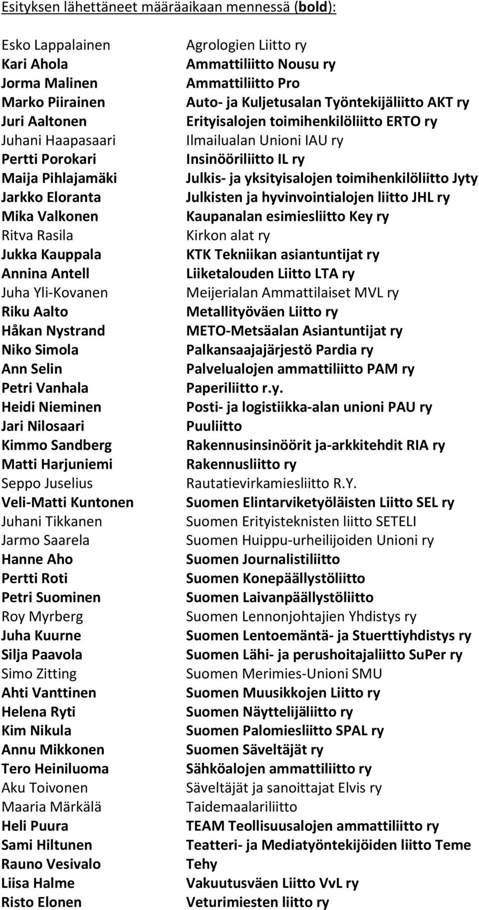 Kuntnen Juhani Tikkanen Jarm Saarela Hanne Ah Pertti Rti Petri Suminen Ry Myrberg Juha Kuurne Silja Paavla Sim Zitting Ahti Vanttinen Helena Ryti Kim Nikula Annu Mikknen Ter Heiniluma Aku Tivnen