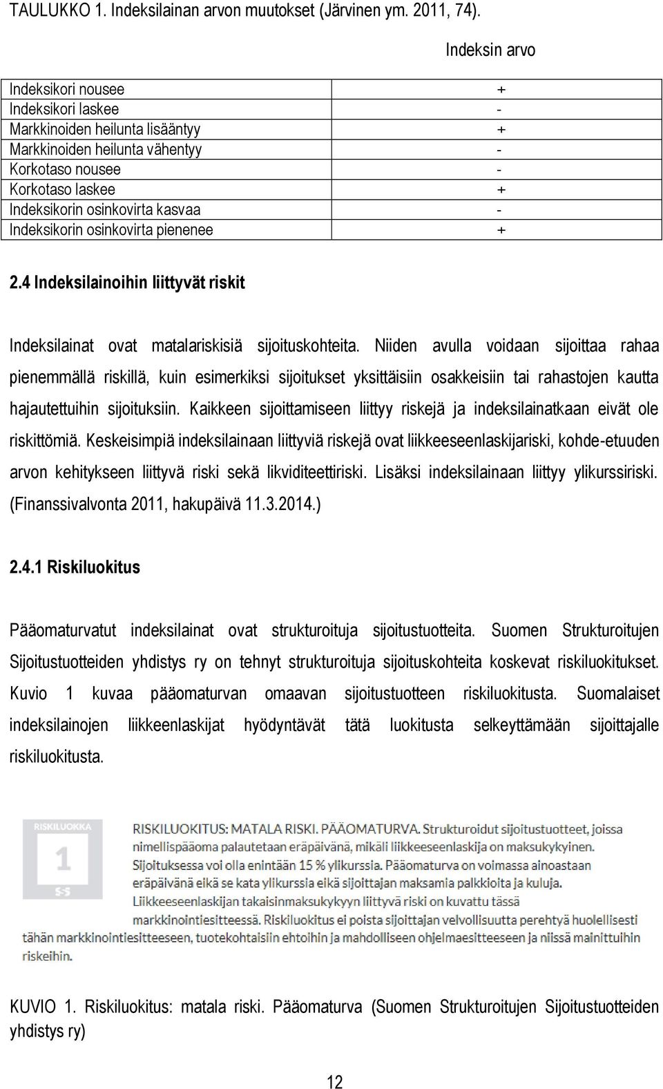 Indeksikorin osinkovirta pienenee + 2.4 Indeksilainoihin liittyvät riskit Indeksilainat ovat matalariskisiä sijoituskohteita.