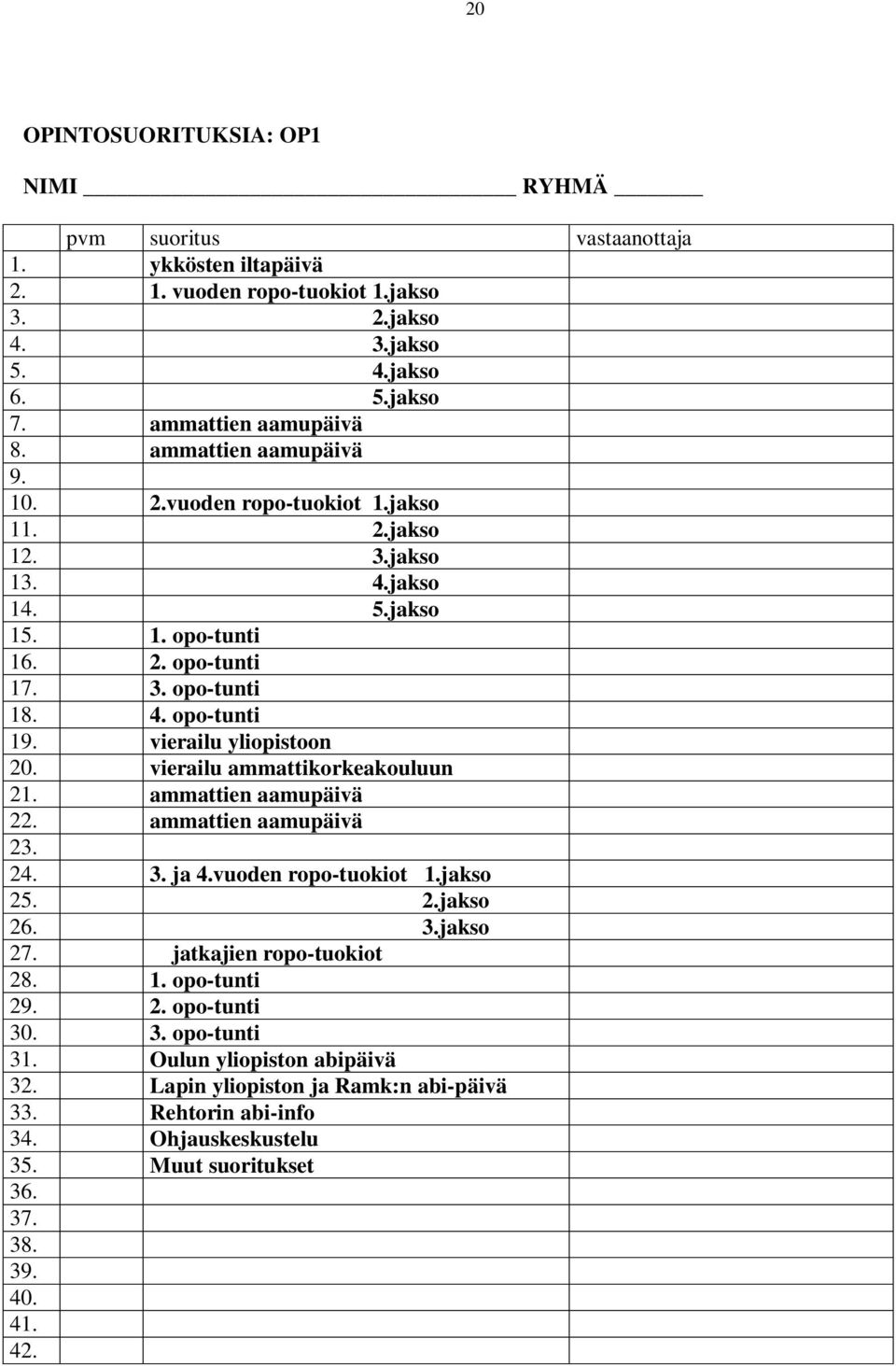 vierailu yliopistoon 20. vierailu ammattikorkeakouluun 21. ammattien aamupäivä 22. ammattien aamupäivä 23. 24. 3. ja 4.vuoden ropo-tuokiot 1.jakso 25. 2.jakso 26. 3.jakso 27.