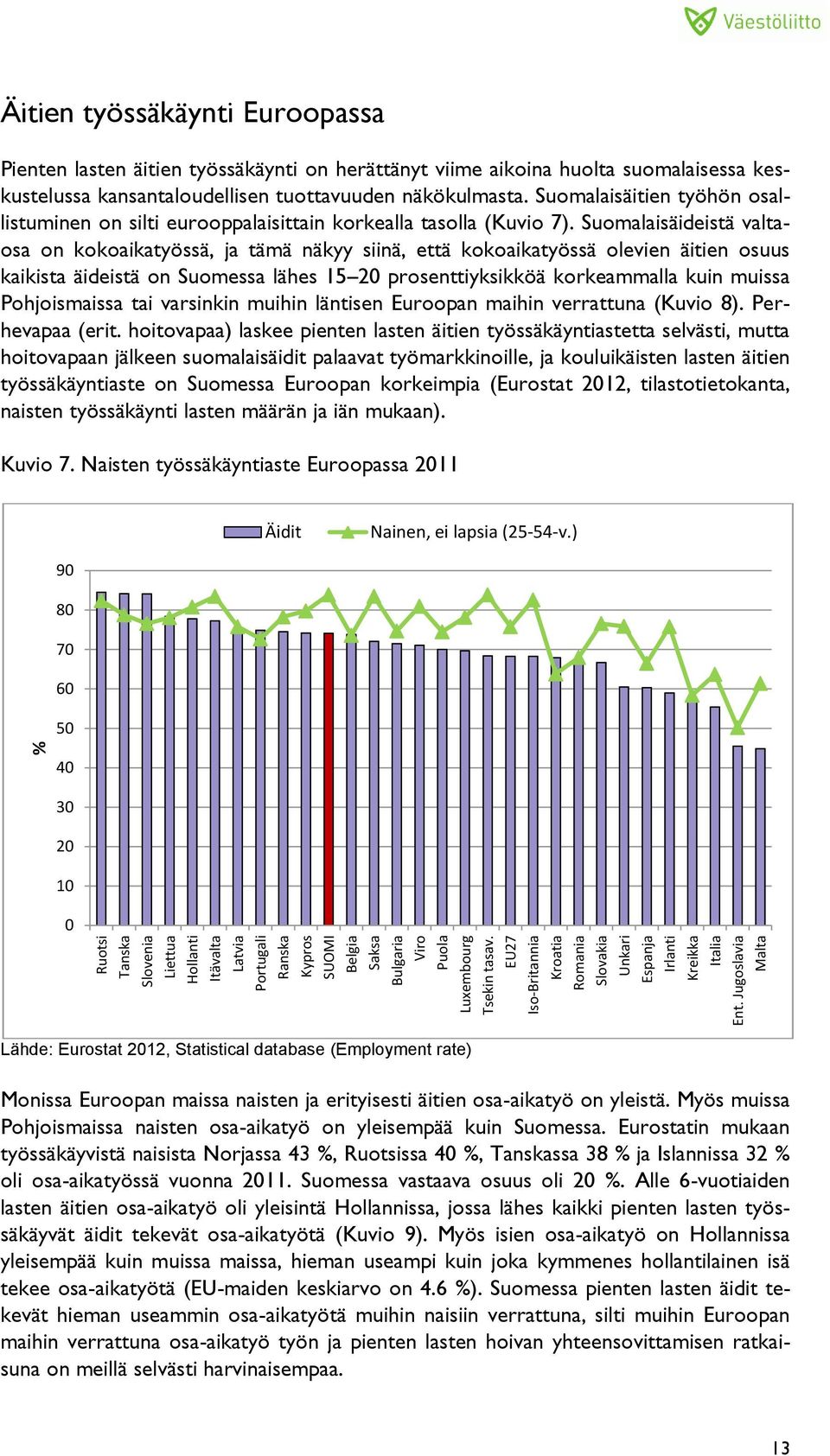 Jugoslavia Malta % Äitien työssäkäynti Euroopassa Pienten lasten äitien työssäkäynti on herättänyt viime aikoina huolta suomalaisessa keskustelussa kansantaloudellisen tuottavuuden näkökulmasta.