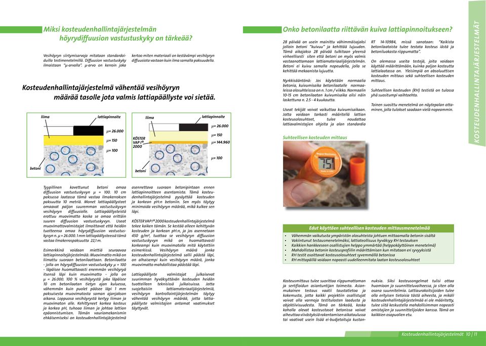 000 µ= 150 µ= 100 Kosteusmittaus tulee suorittaa riippumattoman ja sertifioidun asiantuntijan toimesta.