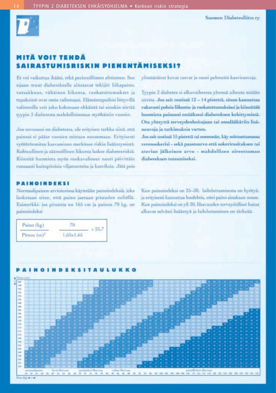 EHKÄISYOHJELMA