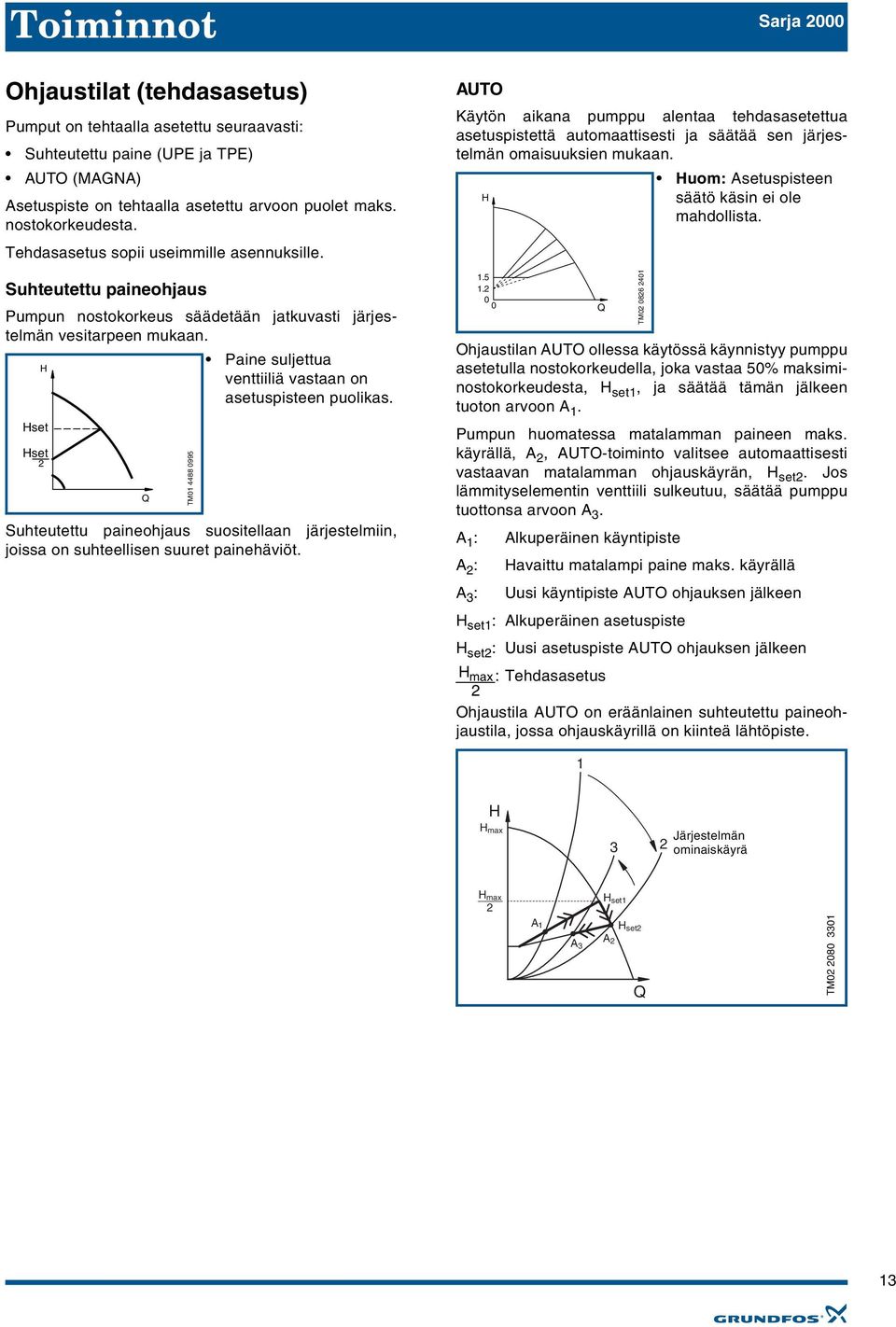 set set Q T 995 Paine suljettua venttiiliä vastaan on asetuspisteen puolikas. paineohjaus suositellaan järjestelmiin, joissa on suhteellisen suuret painehäviöt.