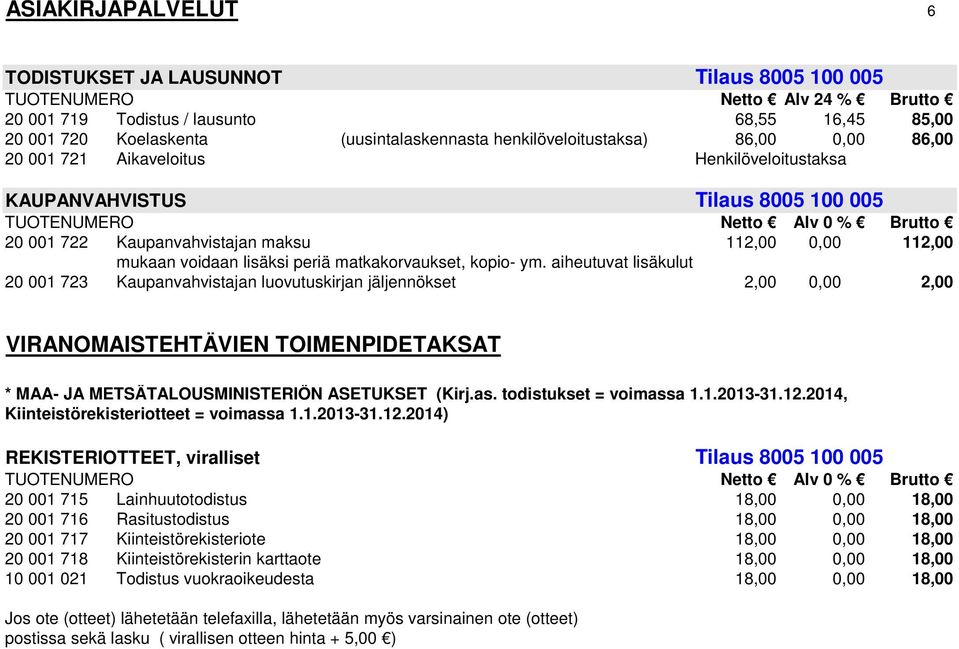 aiheutuvat lisäkulut 20 001 723 Kaupanvahvistajan luovutuskirjan jäljennökset 2,00 0,00 2,00 VIRANOMAISTEHTÄVIEN TOIMENPIDETAKSAT * MAA- JA METSÄTALOUSMINISTERIÖN ASETUKSET (Kirj.as.