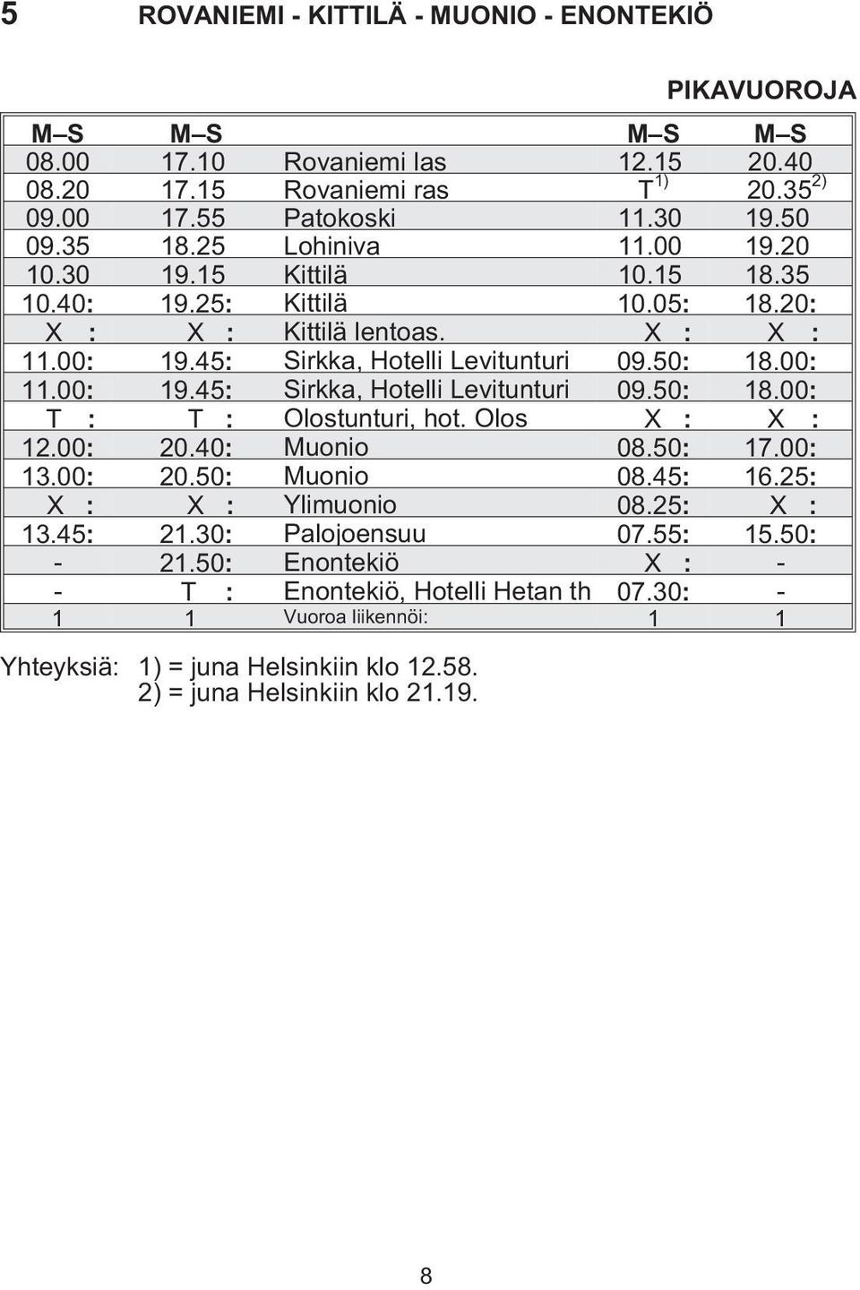 00: 11.00: 19.45: Sirkka, Hotelli Levitunturi 09.50: 18.00: T : T : Olostunturi, hot. Olos X : X : 12.00: 20.40: Muonio 08.50: 17.00: 13.00: 20.50: Muonio 08.45: 16.25: X : X : Ylimuonio 08.