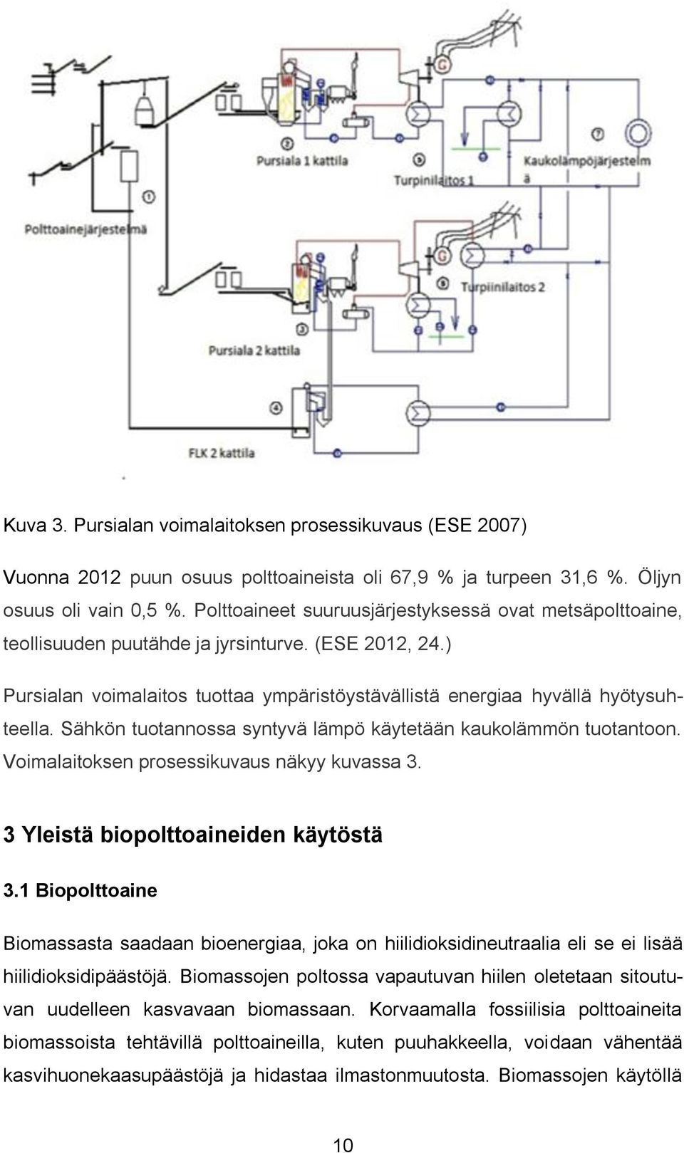Sähkön tuotannossa syntyvä lämpö käytetään kaukolämmön tuotantoon. Voimalaitoksen prosessikuvaus näkyy kuvassa 3. 3 Yleistä biopolttoaineiden käytöstä 3.