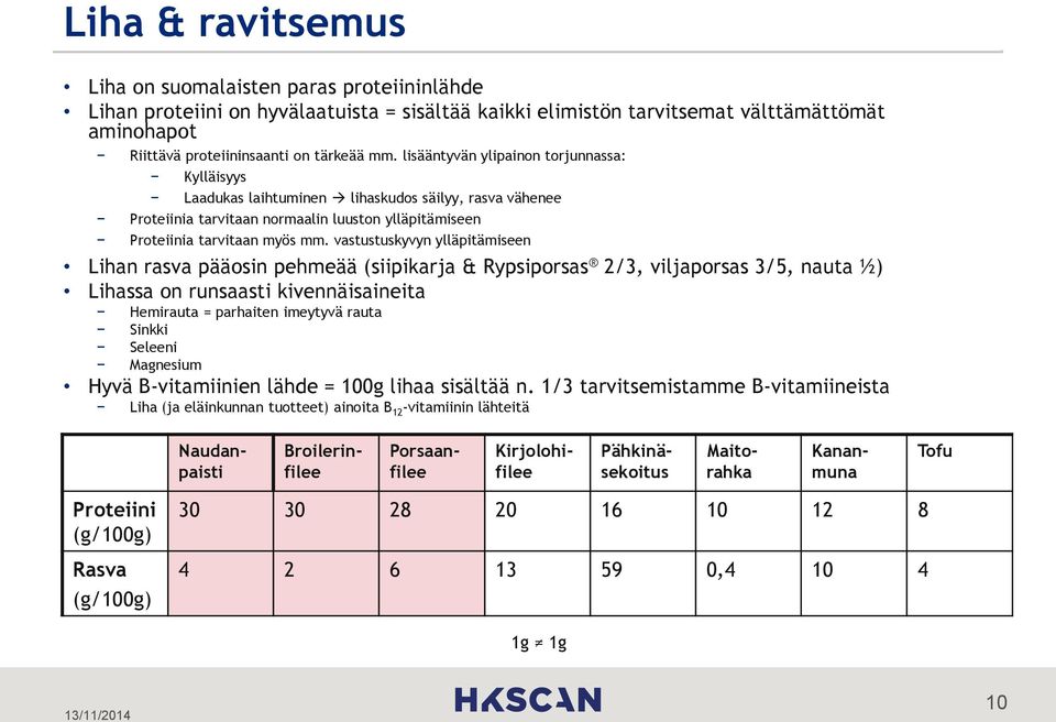 vastustuskyvyn ylläpitämiseen Lihan rasva pääosin pehmeää (siipikarja & Rypsiporsas 2/3, viljaporsas 3/5, nauta ½) Lihassa on runsaasti kivennäisaineita Hemirauta = parhaiten imeytyvä rauta Sinkki