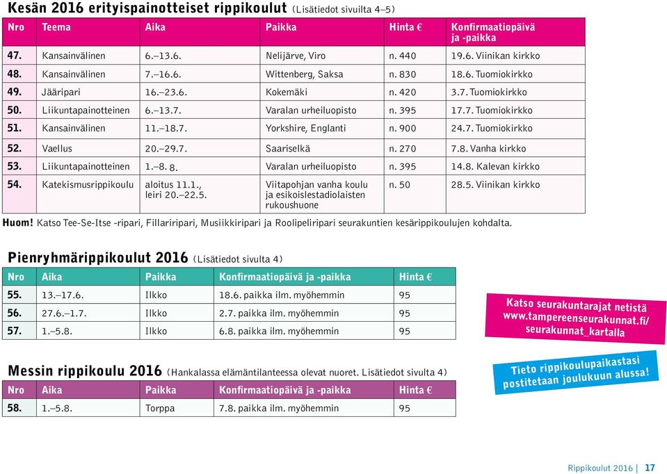 Kansainvälinen 11. 18.7. Yorkshire, Englanti n. 900 24.7. Tuomiokirkko 52. Vaellus 20. 29.7. Saariselkä n. 270 7.8. Vanha kirkko 53. Liikuntapainotteinen 1. 8. 8. Varalan urheiluopisto n. 395 14.8. Kalevan kirkko 54.