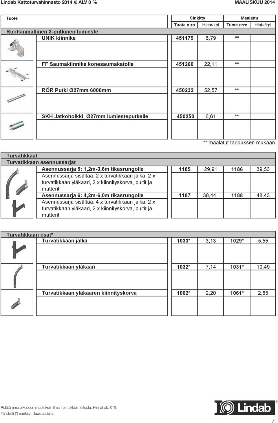 asennussarjat Asennussarja 5: 1,2m-3,6m tikasrungolle 1185 29,91 1186 39,53 Asennussarja sisältää: 2 x turvatikkaan jalka, 2 x turvatikkaan yläkaari, 2 x kiinnityskorva, pultit ja mutterit