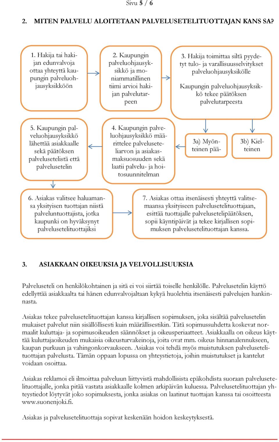 Hakija toimittaa siltä pyydetyt tulo- ja varallisuusselvitykset palveluohjausyksikölle Kaupungin palveluohjausyksikkö tekee päätöksen palvelutarpeesta 5.