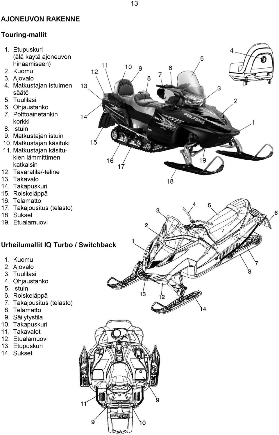 Takavalo 14. Takapuskuri 15. Roiskeläppä 16. Telamatto 17. Takajousitus (telasto) 18. Sukset 19. Etualamuovi L Urheilumallit IQ Turbo / Switchback 1. Kuomu 2.