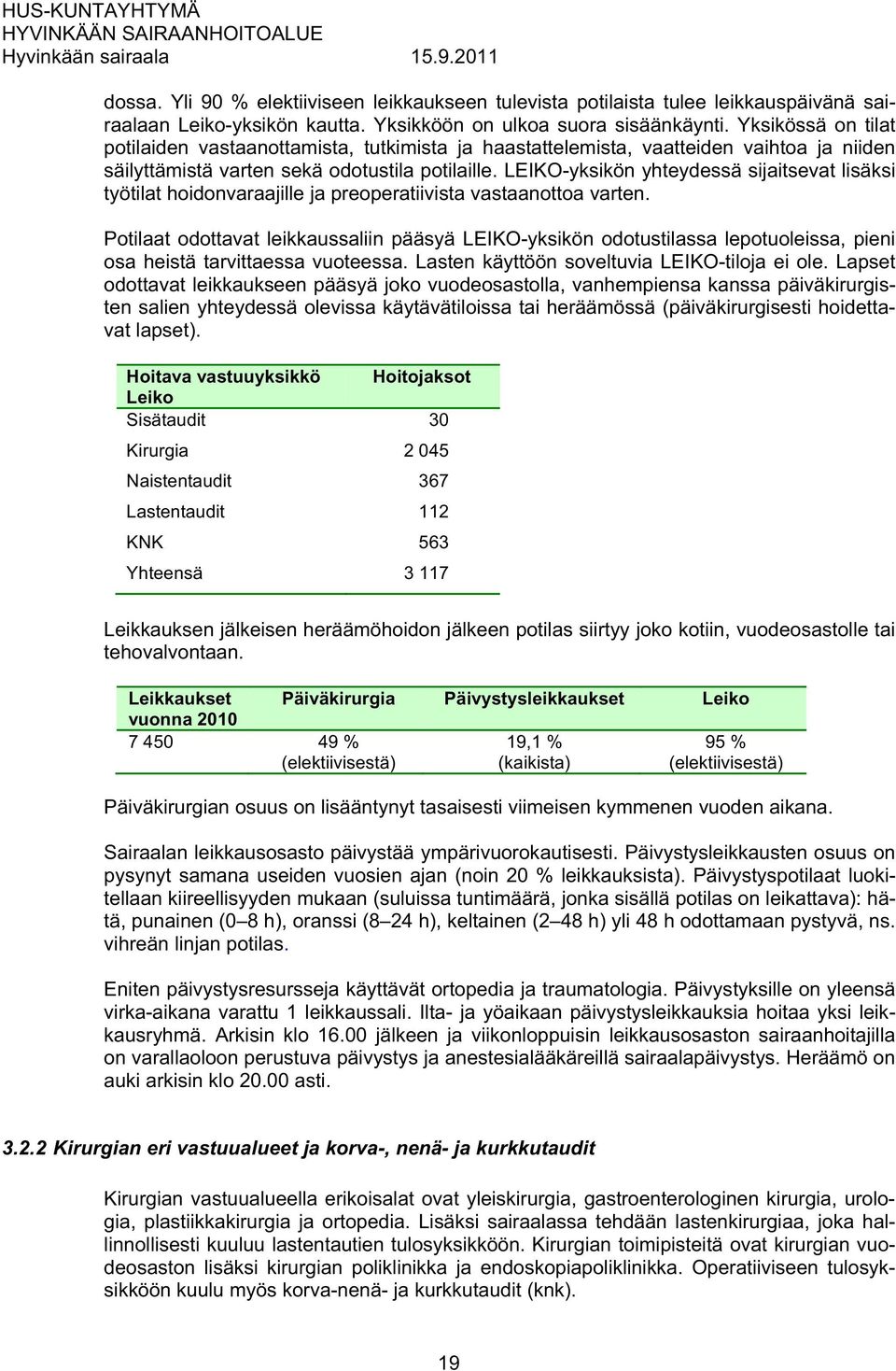 LEIKO-yksikön yhteydessä sijaitsevat lisäksi työtilat hoidonvaraajille ja preoperatiivista vastaanottoa varten.