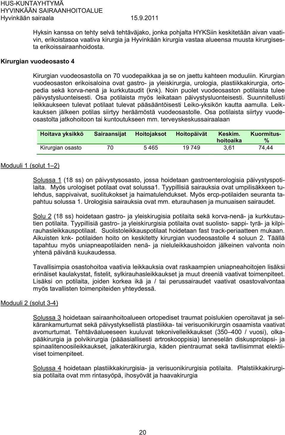 Kirurgian vuodeosaston erikoisaloina ovat gastro- ja yleiskirurgia, urologia, plastiikkakirurgia, ortopedia sekä korva-nenä ja kurkkutaudit (knk).