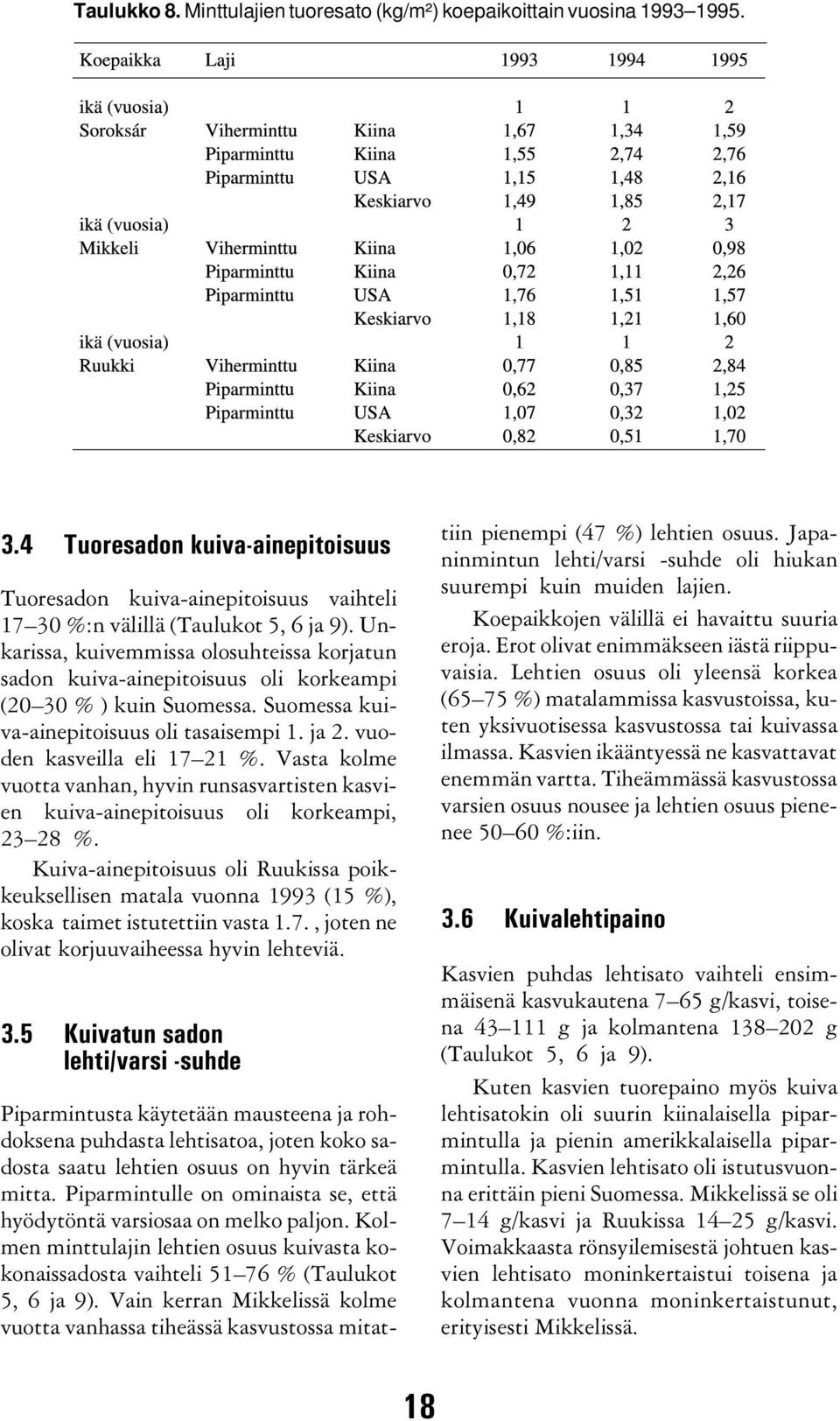 Vasta kolme vuotta vanhan, hyvin runsasvartisten kasvien kuiva-ainepitoisuus oli korkeampi, 23 28 %.