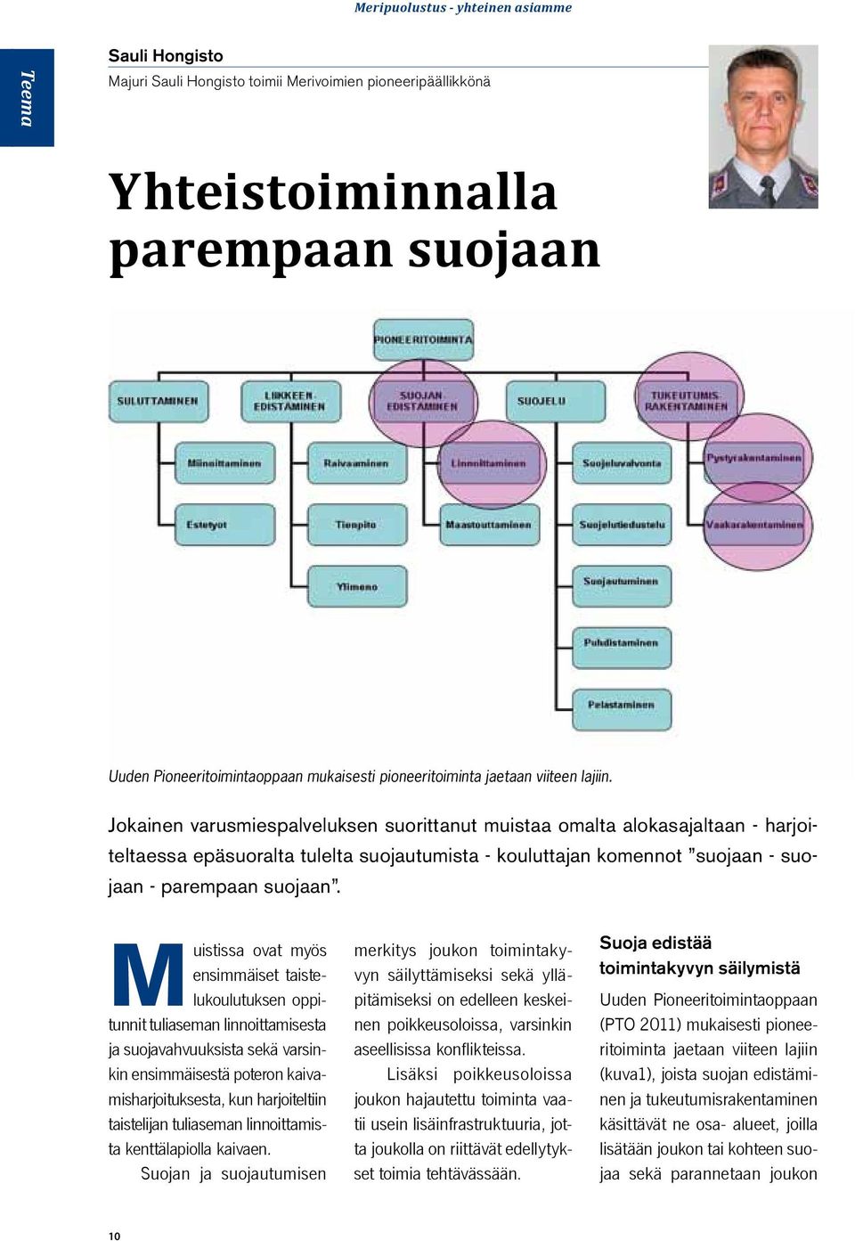 Jokainen varusmiespalveluksen suorittanut muistaa omalta alokasajaltaan - harjoiteltaessa epäsuoralta tulelta suojautumista - kouluttajan komennot suojaan - suojaan - parempaan suojaan.