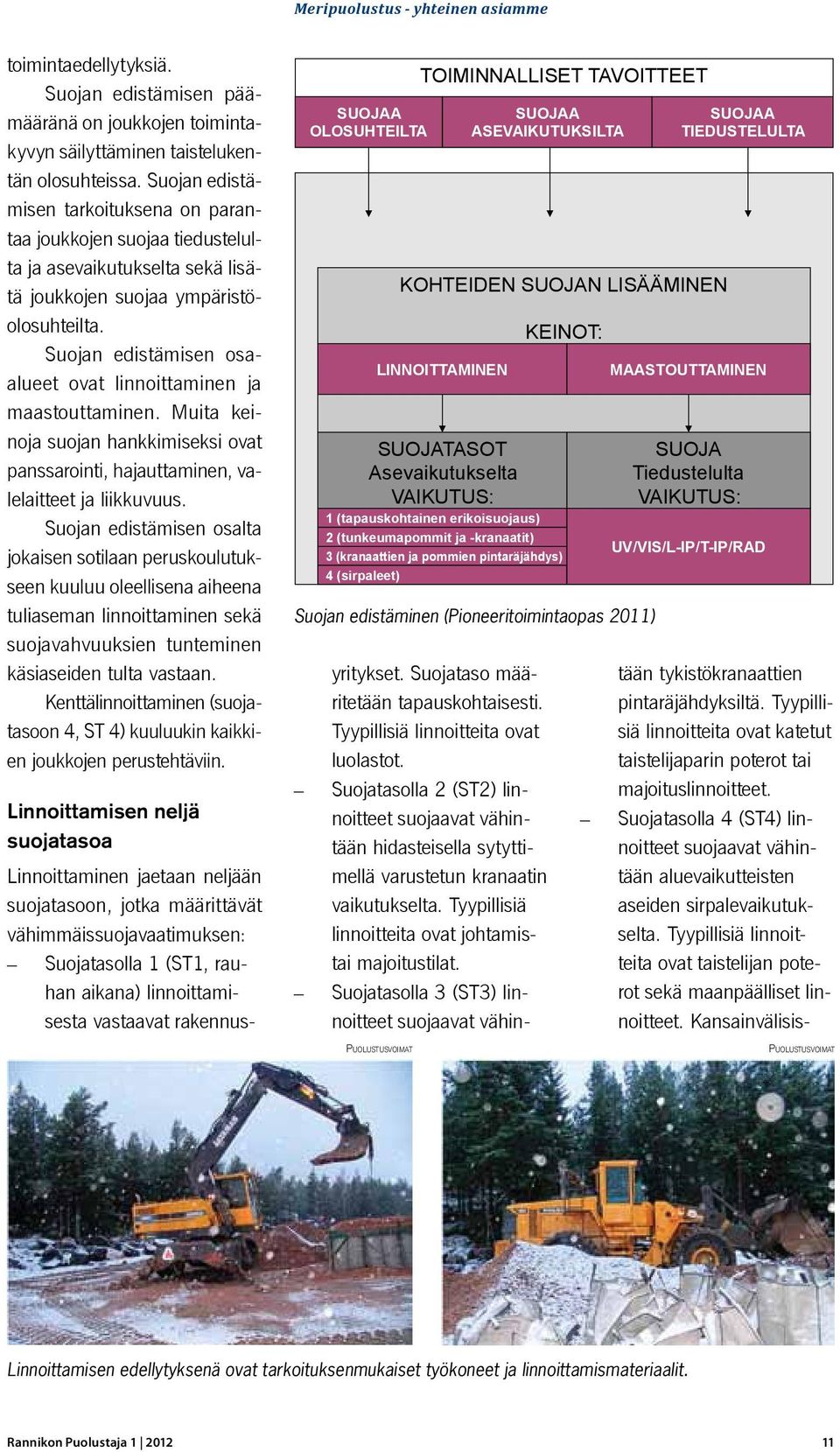 Suojan edistämisen osaalueet ovat linnoittaminen ja maastouttaminen. Muita keinoja suojan hankkimiseksi ovat panssarointi, hajauttaminen, valelaitteet ja liikkuvuus.