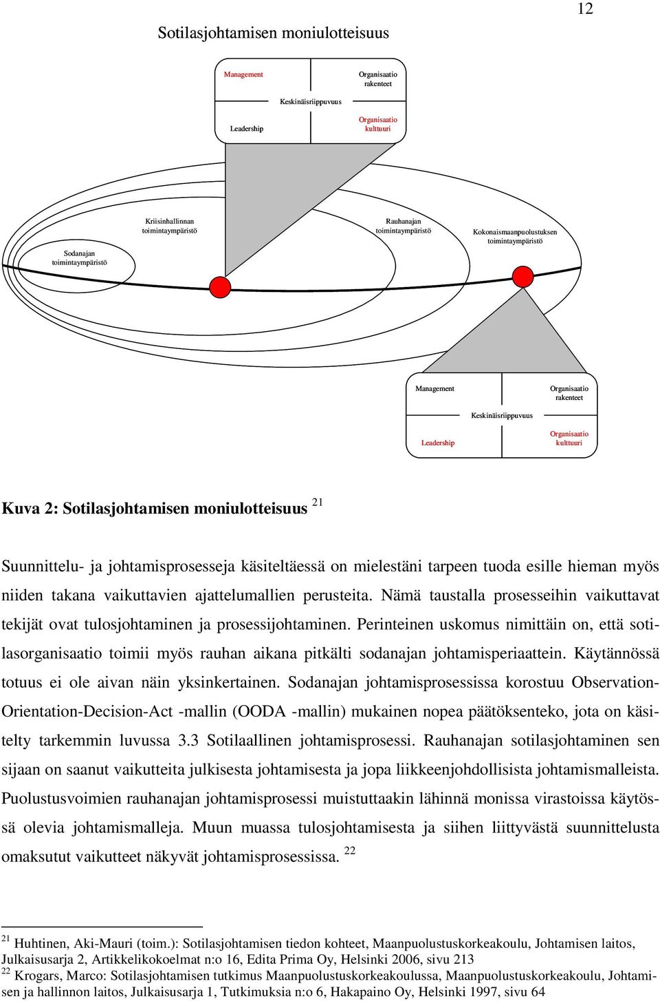 Suunnittelu- ja johtamisprosesseja käsiteltäessä on mielestäni tarpeen tuoda esille hieman myös niiden takana vaikuttavien ajattelumallien perusteita.