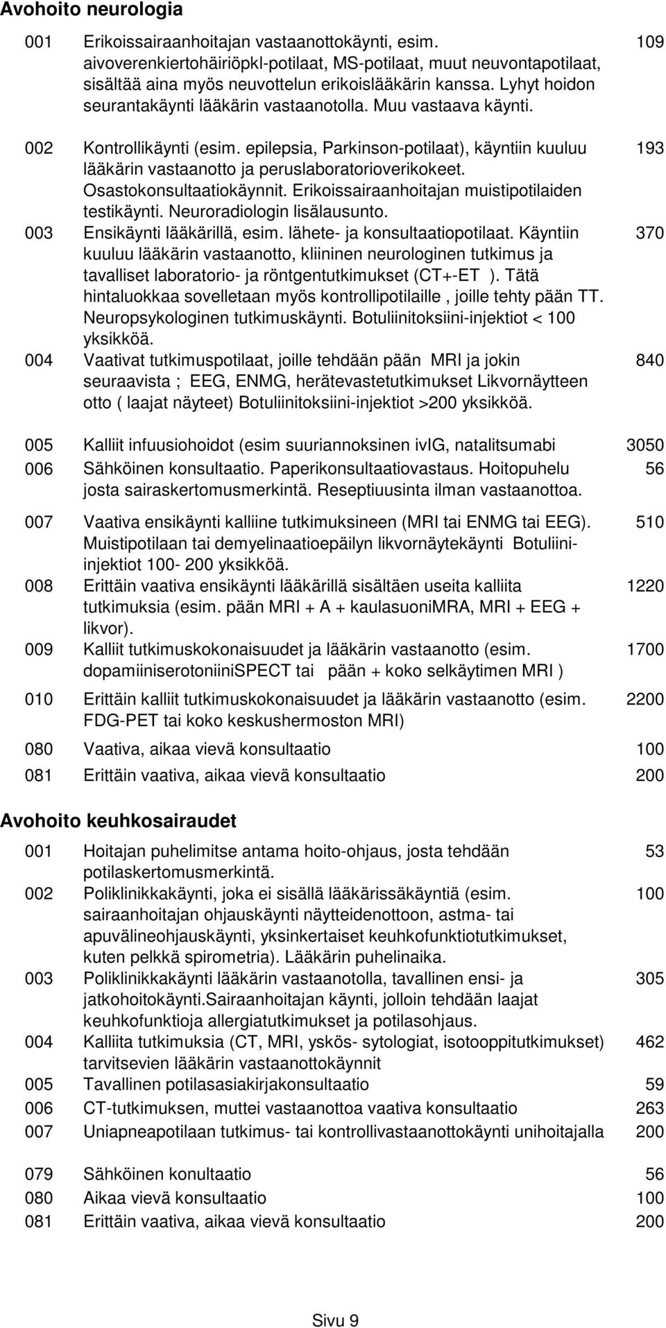 Osastokonsultaatiokäynnit. Erikoissairaanhoitajan muistipotilaiden testikäynti. Neuroradiologin lisälausunto. 003 Ensikäynti lääkärillä, esim. lähete- ja konsultaatiopotilaat.