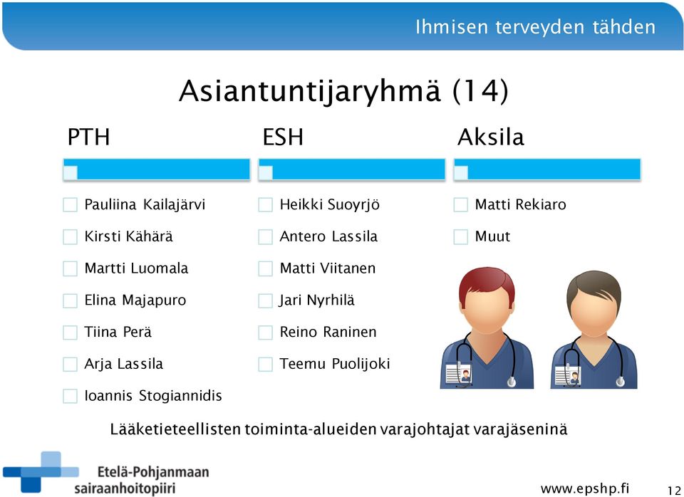 Suoyrjö Antero Lassila Matti Viitanen Jari Nyrhilä Reino Raninen Teemu