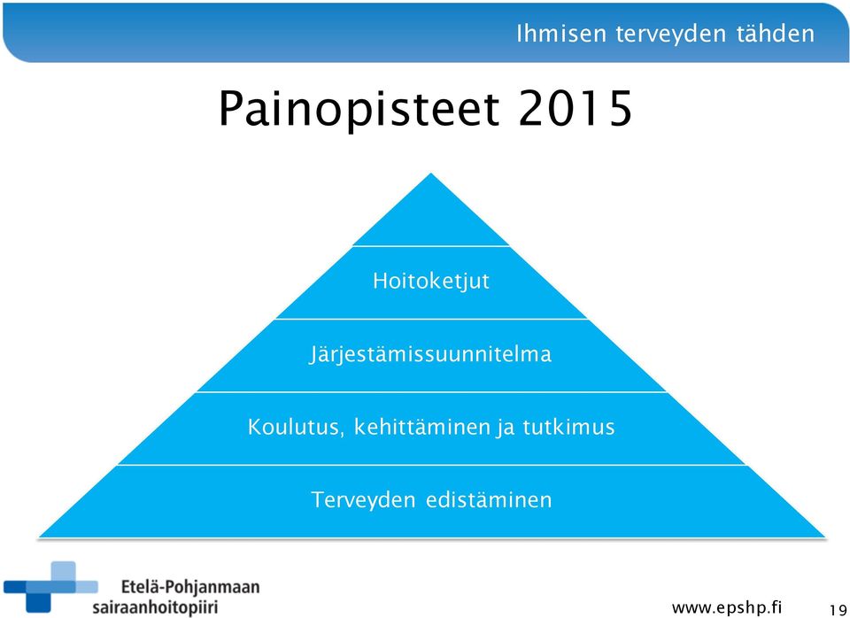 Järjestämissuunnitelma