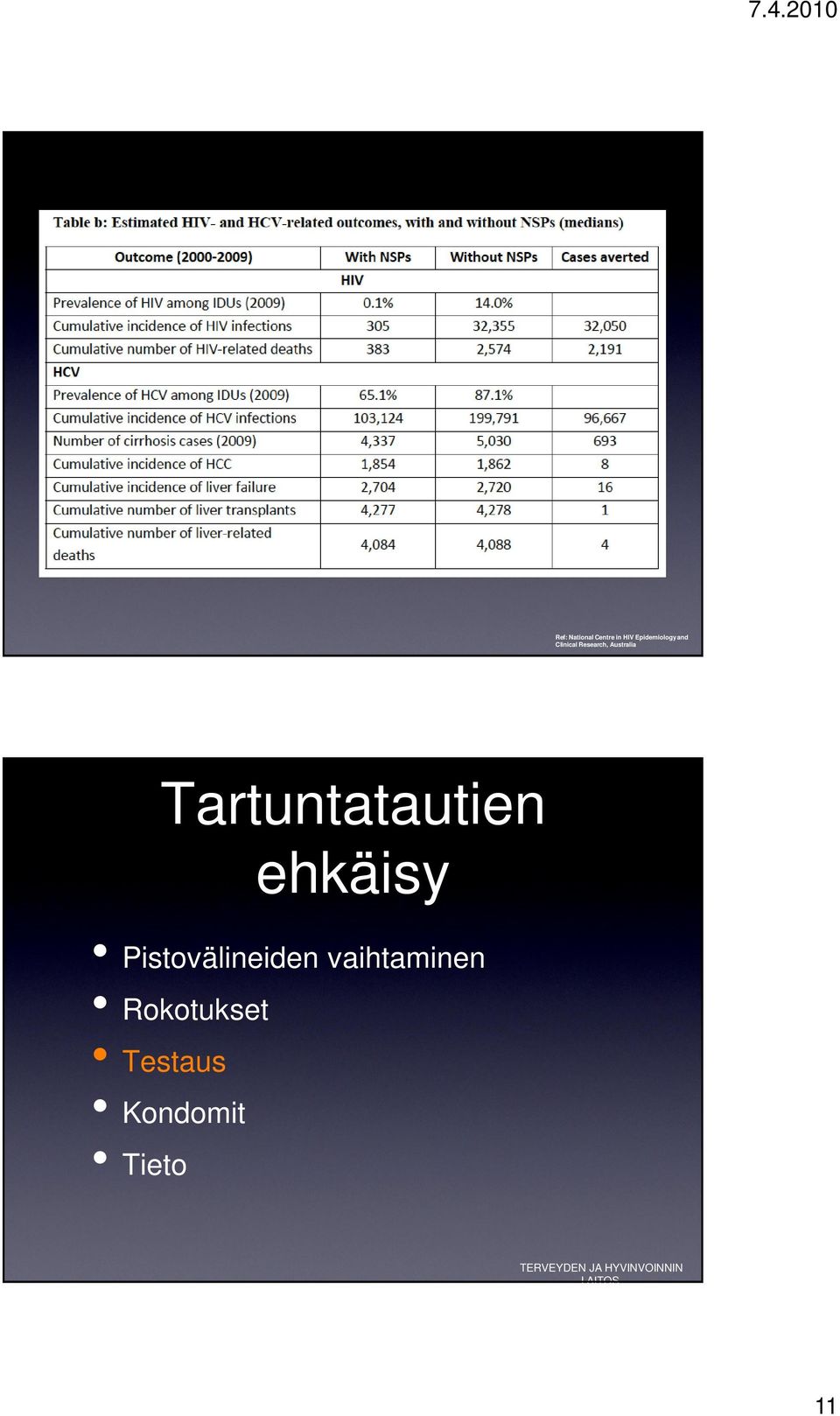 Tartuntatautien ehkäisy Pistovälineiden