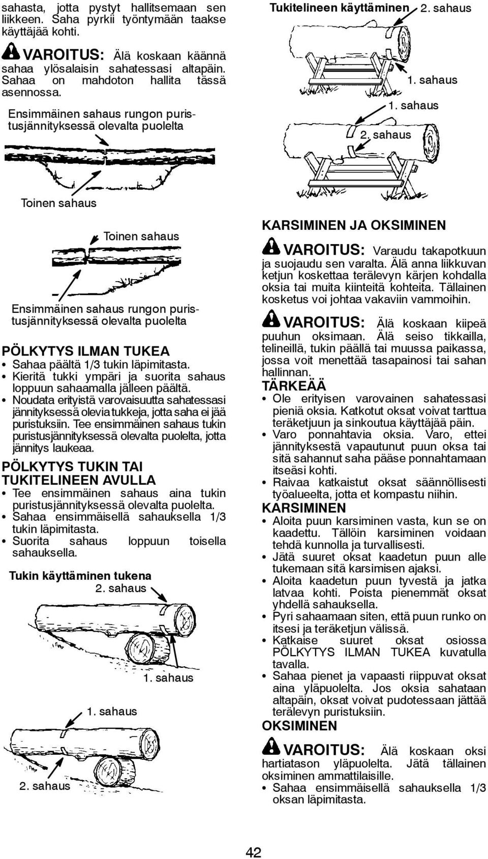 sahaus 1. sahaus Toinen sahaus Toinen sahaus Ensimmäinen sahaus rungon puristusjännityksessä olevalta puolelta PÖLKYTYS ILMAN TUKEA S Sahaa päältä 1/3 tukin läpimitasta.