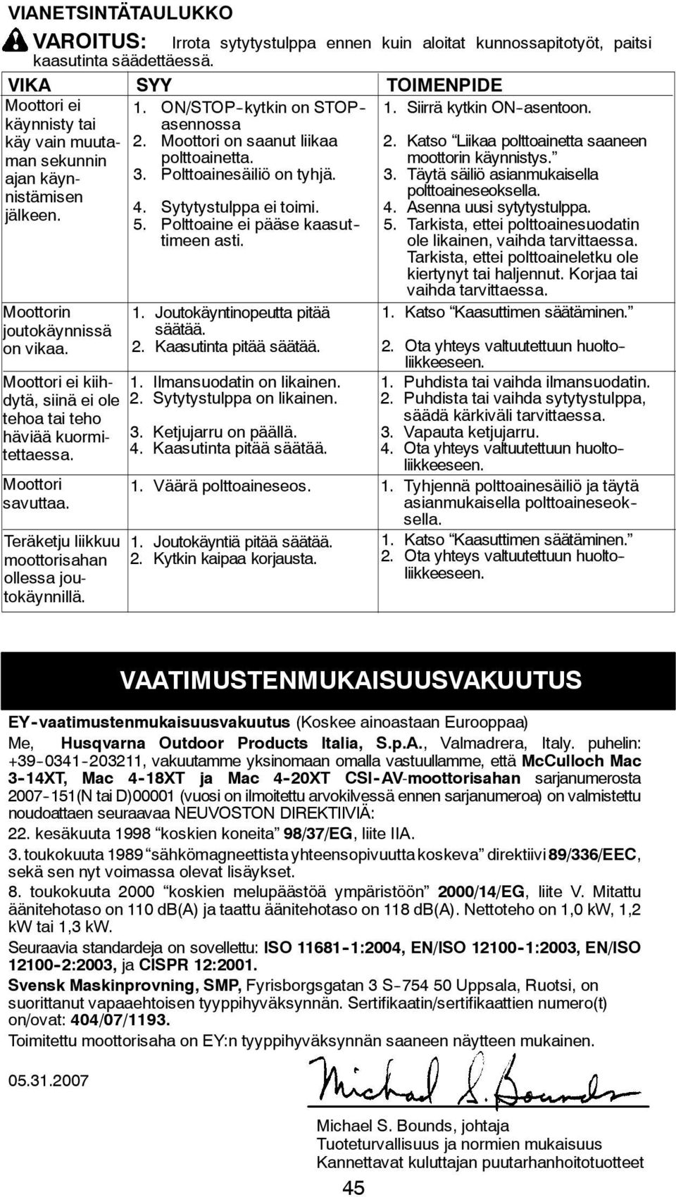 Moottorin joutokäynnissä on vikaa. Moottori ei kiihdytä, siinä ei ole tehoa tai teho häviää kuormitettaessa. Moottori savuttaa. Teräketju liikkuu moottorisahan ollessa joutokäynnillä. 4.