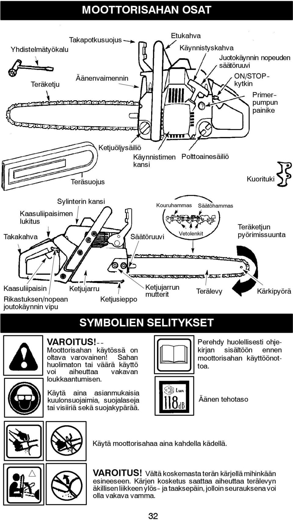 Ketjujarru Rikastuksen/nopean Ketjusieppo joutokäynnin vipu Ketjujarrun mutterit Terälevy SYMBOLIEN SELITYKSET Kärkipyörä VAROITUS! - - Moottorisahan käytössä on oltava varovainen!
