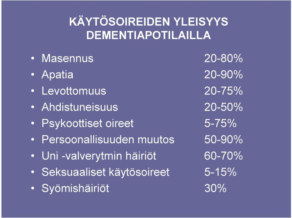 Psykoottiset oireet 5-75% Persoonallisuuden muutos 50-90% Uni