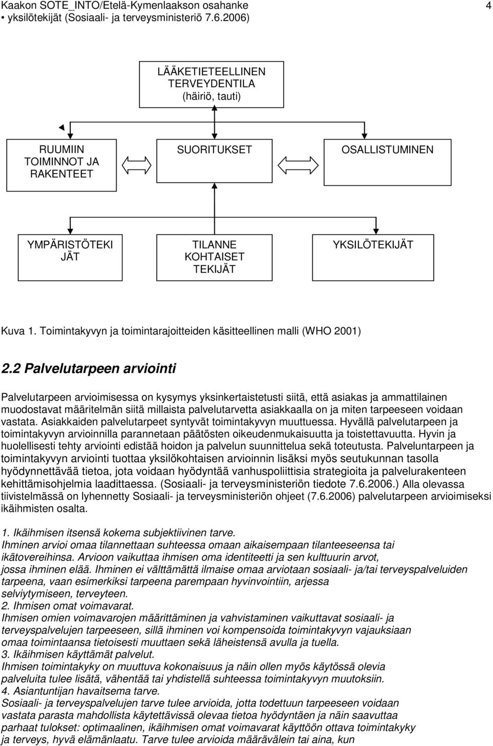 Toimintakyvyn ja toimintarajoitteiden käsitteellinen malli (WHO 2001) 2.